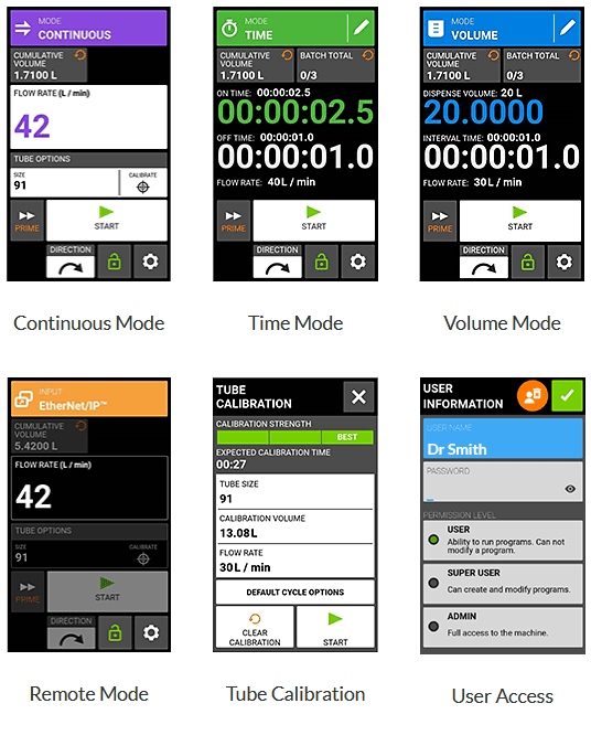 intuitive touch screens