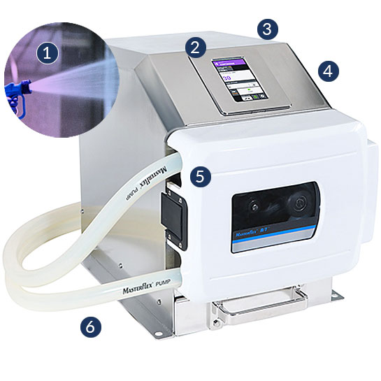 Masterflex B/T MasterSense BioPharma Peristaltic Process Pump Features