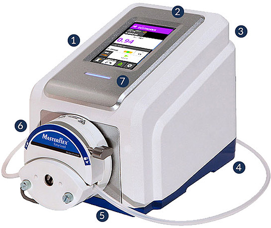 Masterflex L/S MasterSense Peristaltic Pump Drive Features